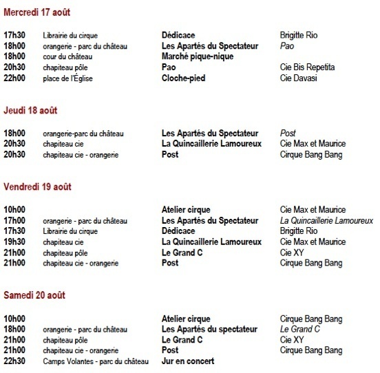 Festival La route du Cirque, à Nexon, du 12 au 20 août 2011 Festival La route du Cirque, à Nexon, du 12 au 20 août 2011