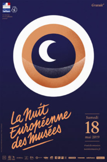 Nuit des musées, 15e édition de La Nuit européenne des musées au musée de l'Imprimerie et de la communication graphique, Lyon