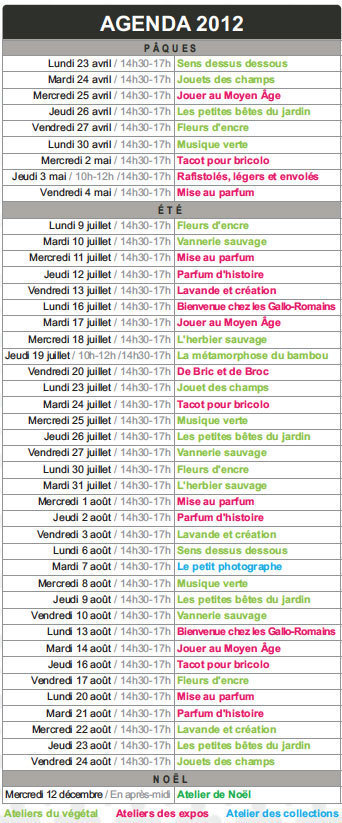 Programme jeune public du Musée de Salagon (04) pour les vacances 2012