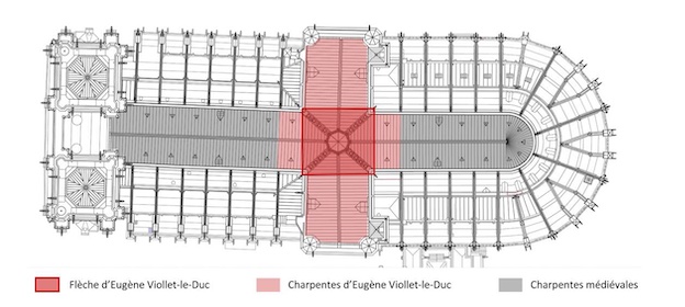 Source : synthèse réalisée par les agences de Philippe Villeneuve, Rémi Fromont et Pascal Prunet, architectes en chef des monuments historiques