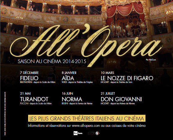 Le nozze di Figaro, mardi 10 mars 2015, au cinéma, depuis le théâtre Regio de Turin