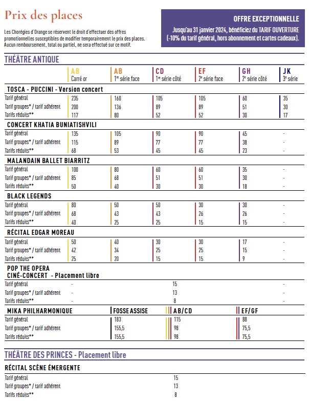 Chorégies d'Orange 2024. Le programme