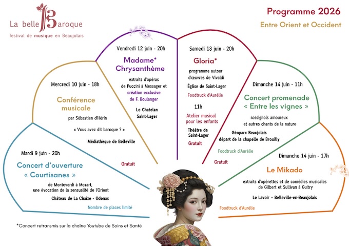 Saint-Lager (69) : Festival La Belle Baroque 2026. 9 au 14 juin 2026