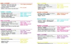 Perpignan. Festival Aujourd’hui Musiques du 14 au 26 novembre 2017