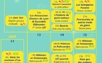 29e festival Labeaume en Musiques du 5 au 15 juin 2025 : Piano sur la plage et autres réjouissances... Réservez vite !